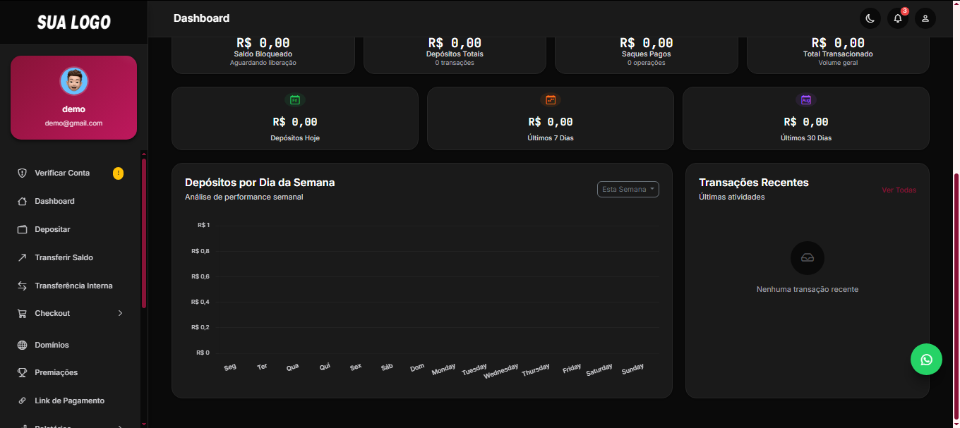 PROMOÇÂO FIM DE ANO Script de Gateway de pagamento 35 Temas HAYONV2 Novo Layout - Imagem 3