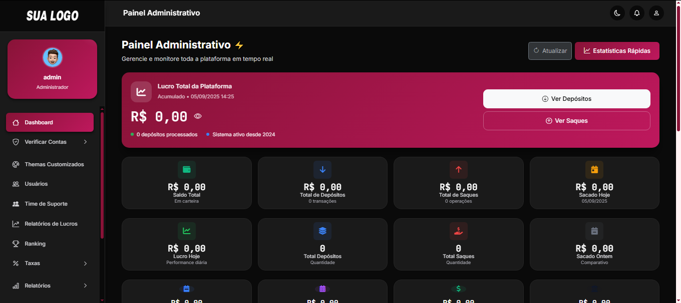 PROMOÇÂO FIM DE ANO Script de Gateway de pagamento 35 Temas HAYONV2 Novo Layout - Imagem 7